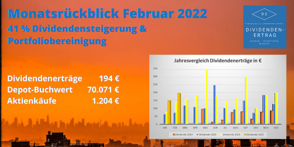 Depotrückblick 2022 Januar Titelbild